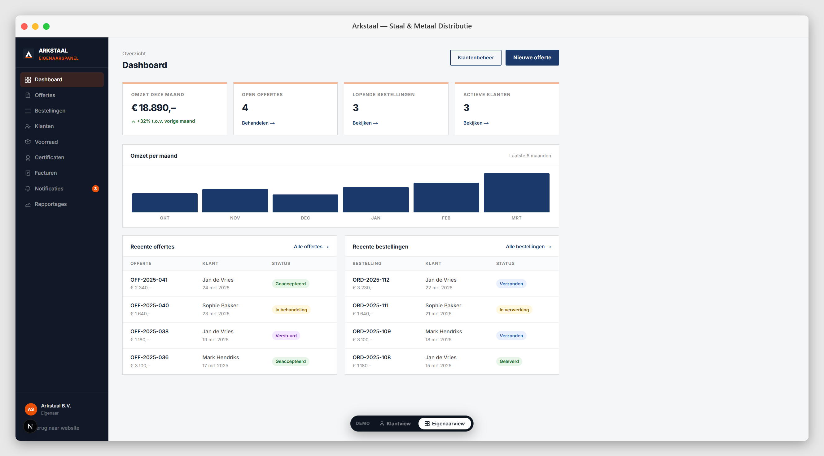 Arkstaal owner panel